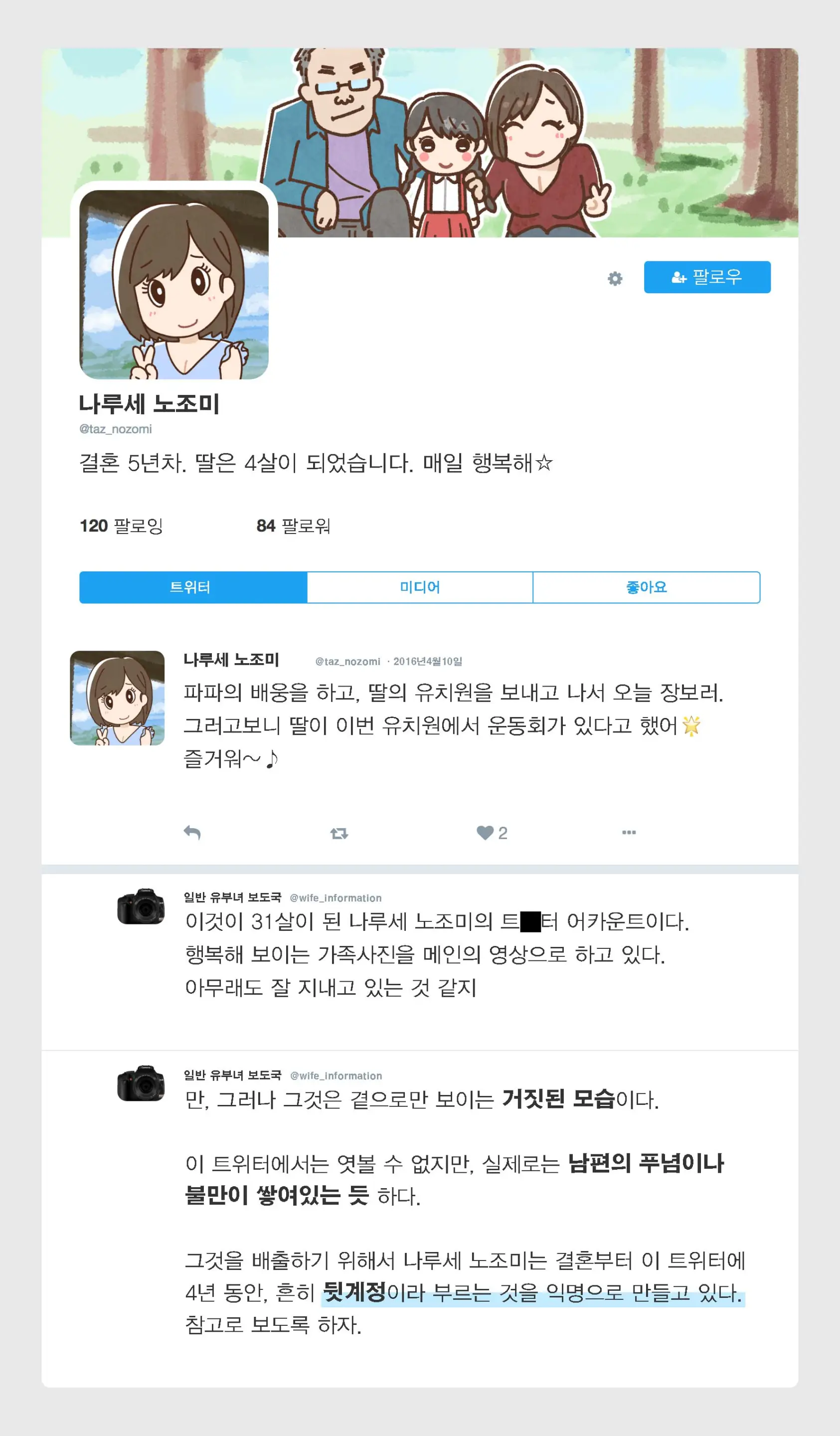 SNS De Furin Suru Hito Sareru Hito